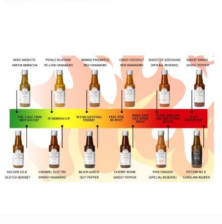 Lunar Hot Sauce Gift Set