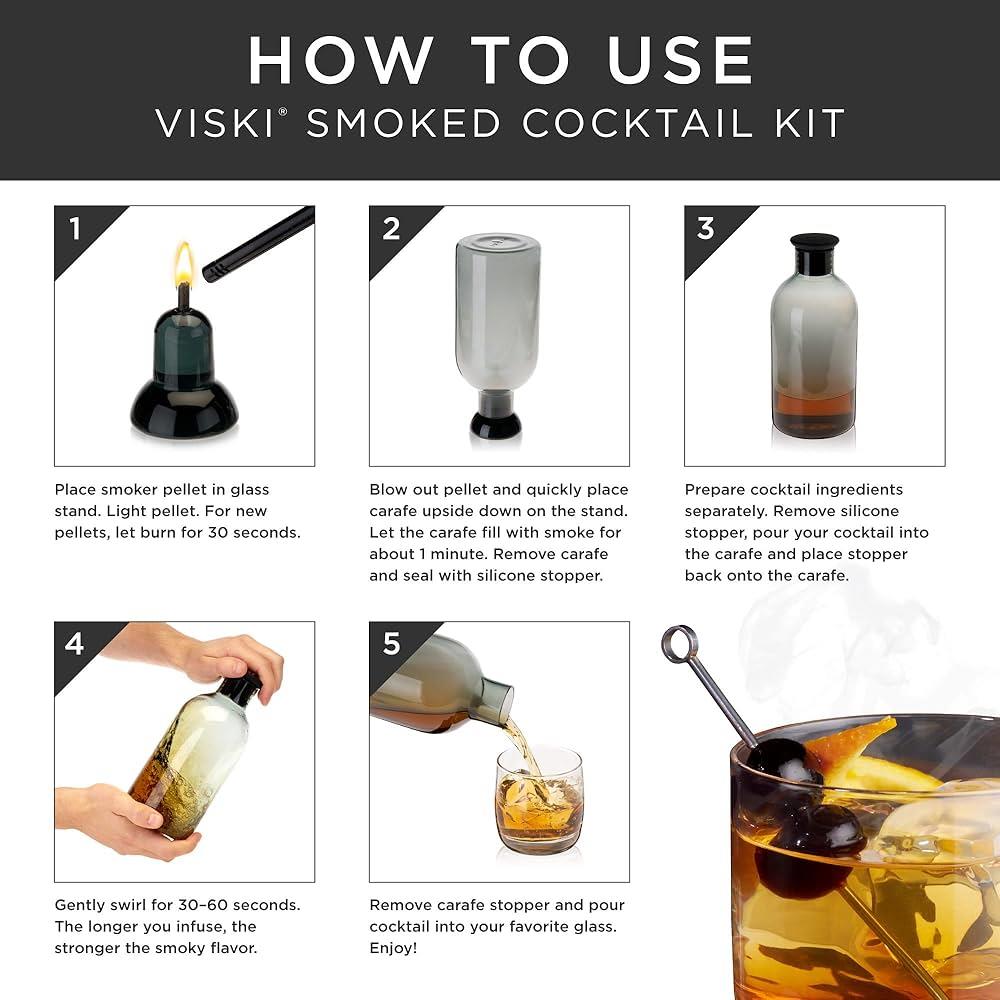 Viski Alchemi Smoked Cocktail Kit 5pc