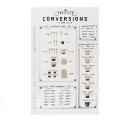 Now Designs Dishtowel Conversions