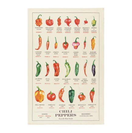 Now Designs Dishtowel - Chili Peppers