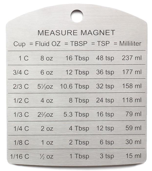 RSVP Measure Magnet - Kitchenalia Westboro